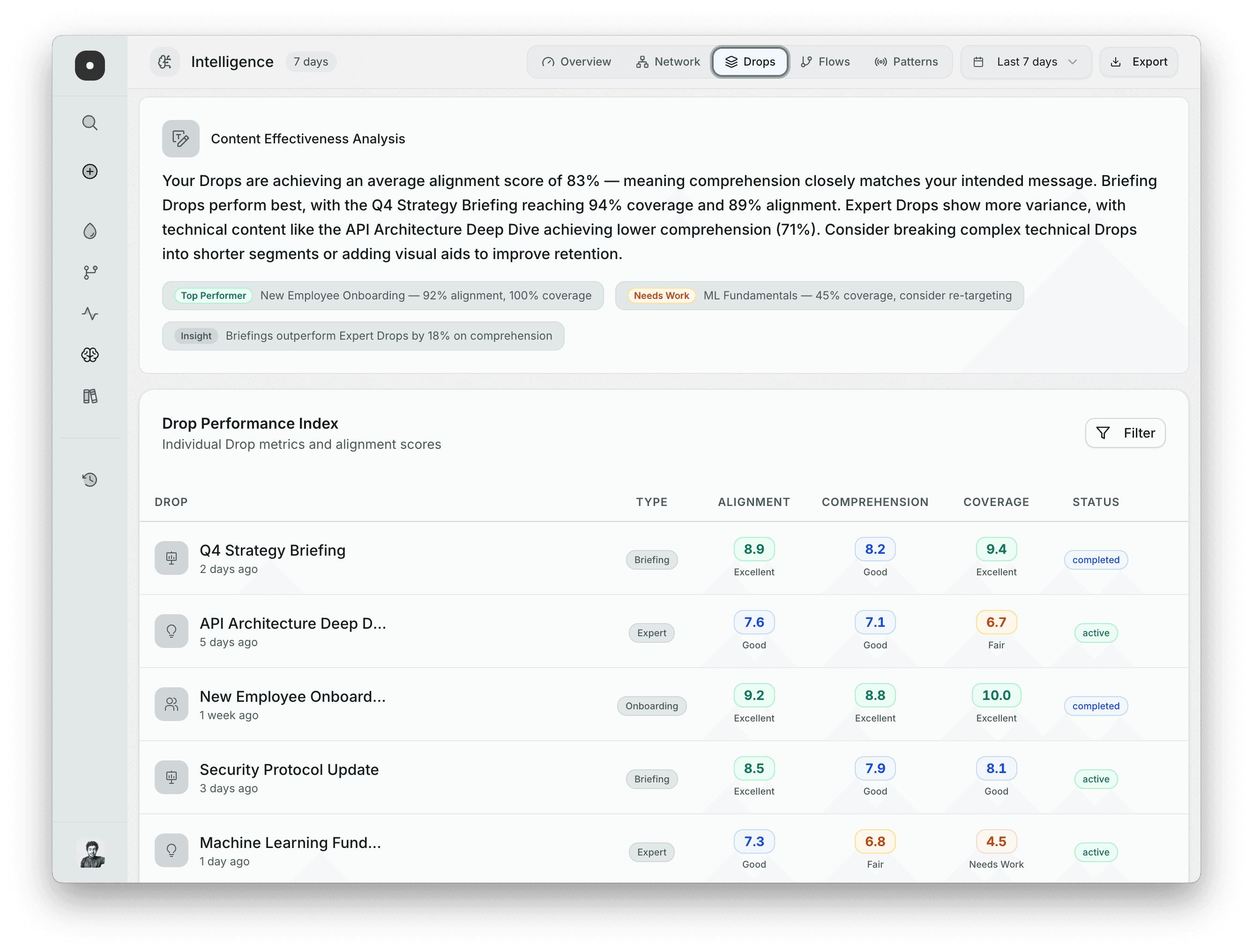 Create with Drop Studio